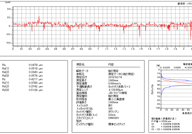 画像寸法測定画面